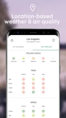 klarify Pollen & Allergy App android App screenshot 2